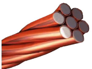 CABLES COPPERWELD